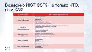 Возможно NIST CSF? Не только ЧТО,
но и КАК!
Функция CSF Категория защитных мер
Идентификация
• Управление активами
• Бизнес-окружение
• Governance
• Оценка рисков
• Стратегия управления рисками
• Управление цепочками поставок
Защита /
Предотвращение
• Контроль и управление доступом и идентификационными данными
• Повышение осведомленности & Обучение
• Защита данных
• Процессы & процедуры защиты данных
• Технологии поддержки ИБ
• Защитные технологии
Обнаружение
• Аномалии & события безопасности
• Непрерывный мониторинг безопасности
• Процессы обнаружения
Реагирование
• Планирование реагирования
• Коммуникации
• Анализ
• Нейтрализация
• Улучшения
Восстановление
• Планирование восстановления
• Улучшения
• Коммуникации
 