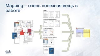 Mapping – очень полезная вещь в
работе
 