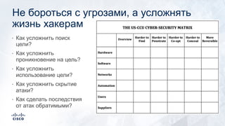 Не бороться с угрозами, а усложнять
жизнь хакерам
• Как усложнить поиск
цели?
• Как усложнить
проникновение на цель?
• Как усложнить
использование цели?
• Как усложнить скрытие
атаки?
• Как сделать последствия
от атак обратимыми?
 