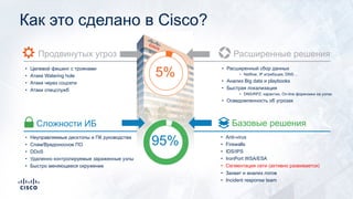Как это сделано в Cisco?
Сложности ИБ
• Неуправляемые десктопы и ПК руководства
• Спам/Вредоносное ПО
• DDoS
• Удаленно контролируемые зараженные узлы
• Быстро меняющееся окружение
Базовые решения
• Anti-virus
• Firewalls
• IDS/IPS
• IronPort WSA/ESA
• Сегментация сети (активно развивается)
• Захват и анализ логов
• Incident response team
95%
Расширенные решения
• Расширенный сбор данных
• Netflow, IP атрибуция, DNS…
• Анализ Big data и playbooks
• Быстрая локализация
• DNS/RPZ, карантин, On-line форензика на узлах
• Осведомленность об угрозах
Продвинутых угроз
• Целевой фишинг с троянами
• Атаки Watering hole
• Атаки через соцсети
• Атаки спецслужб
5%
 