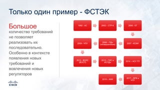 Только один пример - ФСТЭК
количество требований
не позволяет
реализовать их
последовательно.
Особенно в контексте
появления новых
требований и
вовлечения новых
регуляторов
Большое 1992 - АС 2002 – СТР-К 2006 - КТ
2007 - КСИИ2008 – ПДн
(четверокнижие)2009 - ЧПУ
2012 - ВОЛС
(ВОСП)
2013 – ГИС и
ИСПДн 2014 – АСУ ТП
2017 – ВПК и
ЧПУ2018 – КИИ
 