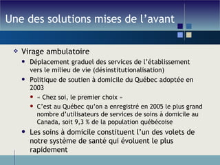 Une des solutions mises de l’avant Virage ambulatoire Déplacement graduel des services de l’établissement vers le milieu de vie (désinstitutionalisation) Politique de soutien à domicile du Québec adoptée en 2003 « Chez soi, le premier choix » C’est au Québec qu’on a enregistré en 2005 le plus grand nombre d’utilisateurs de services de soins à domicile au Canada, soit 9,3 % de la population québécoise Les soins à domicile constituent l’un des volets de notre système de santé qui évoluent le plus rapidement 