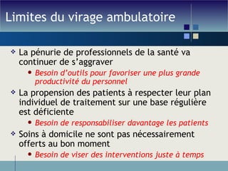Limites du virage ambulatoire La pénurie de professionnels de la santé va continuer de s’aggraver Besoin d’outils pour favoriser une plus grande productivité du personnel La propension des patients à respecter leur plan individuel de traitement sur une base régulière est déficiente Besoin de responsabiliser davantage les patients Soins à domicile ne sont pas nécessairement offerts au bon moment Besoin de viser des interventions juste à temps 
