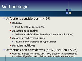 Méthodologie Affections considérées (n=129) Diabète   Type 1, type 2, gestationnel Maladies pulmonaires Asthme et MPOC (bronchite chronique et emphysème) Maladies cardiovasculaires Insuffisance cardiaque et hypertension Maladies multiples Affections non considérées (n=12 jusqu’en 12/07) Obésité, fibrose kystique, VIH/SIDA, troubles psychiatriques, maladies dégénératives, lésions de la moelle épinière, etc. 