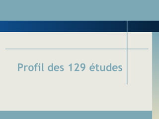 Profil des 129 études 