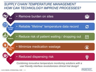 © 2018 PAREXEL INTERNATIONAL CORP. / 6
SUPPLY CHAIN TEMPERATURE MANAGEMENT
HOW CAN TECHNOLOGY IMPROVE PROCESSES?
Site
• Remove burden on sites
Quality/
Audit
• Reliable “lifetime” temperature data record
Patient
• Reduce risk of patient waiting / dropping out
Supplies
Mgt
• Minimize medication wastage
All
• Reduced dispensing risk
Combining innovative temperature monitoring solutions with a
user friendly interface revolutionizes clinical trial design!
 