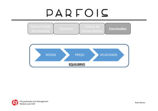 Apresentação
da empresa
Pós-graduação Lean Management
Módulo Lean SCM
Rute Ramos
Conceito
Cadeia de
fornecimento
Conclusões
DESIGN PREÇO VELOCIDADE
EQUILIBRIO
 