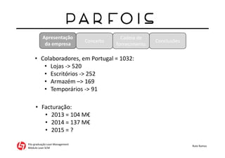Apresentação
da empresa
Pós-graduação Lean Management
Módulo Lean SCM
Rute Ramos
Conceito
Cadeia de
fornecimento
Conclusões
• Colaboradores, em Portugal = 1032:
• Lojas -> 520
• Escritórios -> 252
• Armazém –> 169
• Temporários -> 91
• Facturação:
• 2013 = 104 M€
• 2014 = 137 M€
• 2015 = ?
 