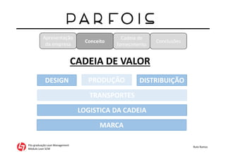 Apresentação
da empresa
Pós-graduação Lean Management
Módulo Lean SCM
Rute Ramos
Conceito
Cadeia de
fornecimento
Conclusões
DESIGN PRODUÇÃO DISTRIBUIÇÃO
TRANSPORTES
LOGISTICA DA CADEIA
MARCA
CADEIA DE VALOR
 