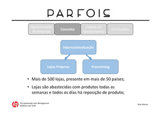 Apresentação
da empresa
Pós-graduação Lean Management
Módulo Lean SCM
Rute Ramos
Conceito
Cadeia de
fornecimento
Conclusões
Internacionalização
Lojas Próprias Franchising
• Mais de 500 lojas, presente em mais de 50 países;
• Lojas são abastecidas com produtos todas as
semanas e todos os dias há reposição de produto;
 