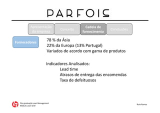 Apresentação
da empresa
Pós-graduação Lean Management
Módulo Lean SCM
Rute Ramos
Conceito
Cadeia de
fornecimento
Conclusões
Fornecedores
78 % da Ásia
22% da Europa (13% Portugal)
Variados de acordo com gama de produtos
Indicadores Analisados:
Lead time
Atrasos de entrega das encomendas
Taxa de defeituosos
 
