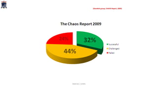 PARFOR / UFRPE
[Standish group, CHAOS Report, 2009}
 