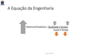 A Equação da Engenharia
Potencial Produtivo = Qualidade x Escopo
Custo x Tempo
PARFOR / UFRPE
 