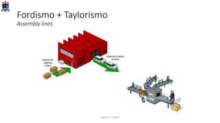 Fordismo + Taylorismo
Assembly lines
PARFOR / UFRPE
 