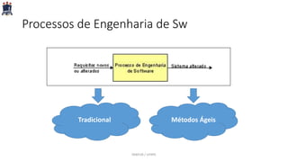 Processos de Engenharia de Sw
Tradicional Métodos Ágeis
PARFOR / UFRPE
 
