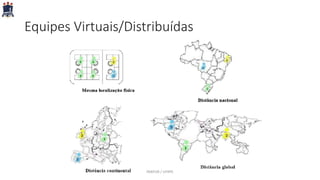 Equipes Virtuais/Distribuídas
PARFOR / UFRPE
 
