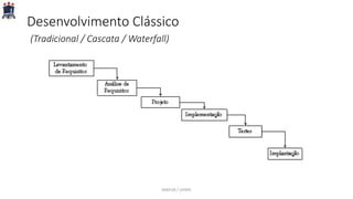 Desenvolvimento Clássico
(Tradicional / Cascata / Waterfall)
PARFOR / UFRPE
 