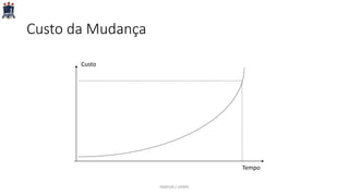 Custo da Mudança
Tempo
Custo
PARFOR / UFRPE
 