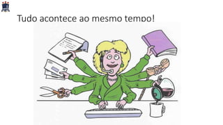 Tudo acontece ao mesmo tempo!
PARFOR / UFRPE
 