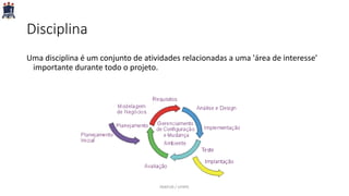 Disciplina
Uma disciplina é um conjunto de atividades relacionadas a uma 'área de interesse'
importante durante todo o projeto.
PARFOR / UFRPE
 