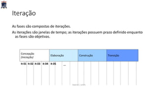 Iteração
As fases são compostas de iterações.
As iterações são janelas de tempo; as iterações possuem prazo definido enquanto
as fases são objetivas.
Concepção
(Iniciação)
Elaboração Construção Transição
It 01 ...It 02 It 03 It 04 It 05
PARFOR / UFRPE
 