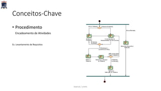 Conceitos-Chave
• Procedimento
Encadeamento de Atividades
Ex. Levantamento de Requisitos
PARFOR / UFRPE
 