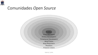 Comunidades Open Source
PARFOR / UFRPE
 