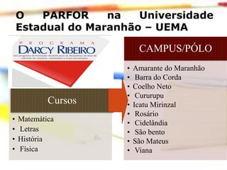 O
PARFOR
na
Universidade
Estadual do Maranhão – UEMA

CAMPUS/PÓLO

Cursos

Cursos
•
•
•
•

Matemática
Letras
História
Física

•
•
•
•
•
•
•
•
•
•

Amarante do Maranhão
Barra do Corda
Coelho Neto
Cururupu
Icatu Mirinzal
Rosário
Cidelândia
São bento
São Mateus
Viana

 