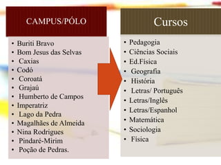Cursos

CAMPUS/PÓLO
•
•
•
•
•
•
•
•
•
•
•
•
•

Buriti Bravo
Bom Jesus das Selvas
Caxias
Codó
Coroatá
Grajaú
Humberto de Campos
Imperatriz
Lago da Pedra
Magalhães de Almeida
Nina Rodrigues
Pindaré-Mirim
Poção de Pedras.

•
•
•
•
•
•
•
•
•
•
•

Pedagogia
Ciências Sociais
Ed.Física
Geografia
História
Letras/ Português
Letras/Inglês
Letras/Espanhol
Matemática
Sociologia
Física

 
