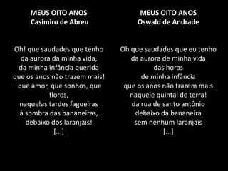 MEUS OITO ANOS
Casimiro de Abreu
Oh! que saudades que tenho
da aurora da minha vida,
da minha infância querida
que os anos não trazem mais!
que amor, que sonhos, que
flores,
naquelas tardes fagueiras
à sombra das bananeiras,
debaixo dos laranjais!
[...]
MEUS OITO ANOS
Oswald de Andrade
Oh que saudades que eu tenho
da aurora de minha vida
das horas
de minha infância
que os anos não trazem mais
naquele quintal de terra!
da rua de santo antônio
debaixo da bananeira
sem nenhum laranjais
[...]
 