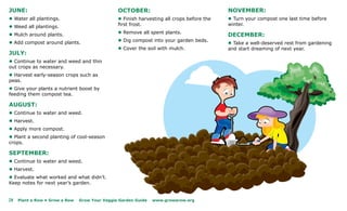 JUNE:                                           OCTOBER:                                   NOVEMBER:
l Water all plantings.                          l Finish harvesting all crops before the   l Turn your compost one last time before
                                                first frost.                               winter.
l Weed all plantings.
                                                l Remove all spent plants.
l Mulch around plants.                                                                     DECEMBER:
l Add compost around plants.                    l Dig compost into your garden beds.
                                                                                           l Take a well-deserved rest from gardening
                                                l Cover the soil with mulch.               and start dreaming of next year.
JULY:
l Continue to water and weed and thin
out crops as necessary.
l Harvest early-season crops such as
peas.
l Give your plants a nutrient boost by
feeding them compost tea.

AUGUST:
l Continue to water and weed.
l Harvest.
l Apply more compost.
l Plant a second planting of cool-season
crops.

SEPTEMBER:
l Continue to water and weed.
l Harvest.
l Evaluate what worked and what didn’t.
Keep notes for next year’s garden.


28   Plant a Row • Grow a Row   Grow Your Veggie Garden Guide   www.growarow.org
 