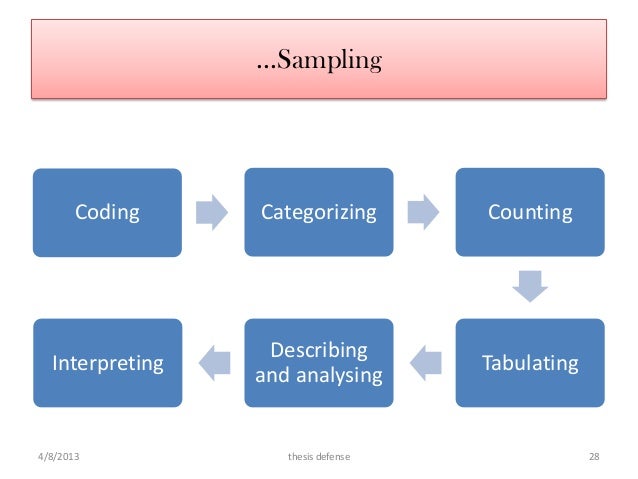 cycle revenue meaning report the in Teaching context ethiopian Pargmatics cycle revenue meaning report the in Teaching context ethiopian Pargmatics