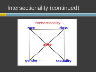 Intersectionality (continued)
 