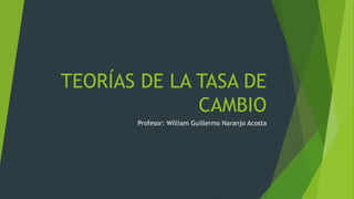 TEORÍAS DE LA TASA DE
CAMBIO
Profesor: William Guillermo Naranjo Acosta
 