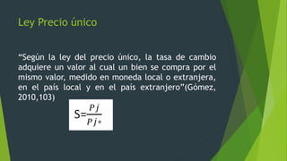 Ley Precio único
“Según la ley del precio único, la tasa de cambio
adquiere un valor al cual un bien se compra por el
mismo valor, medido en moneda local o extranjera,
en el país local y en el país extranjero”(Gómez,
2010,103)
 