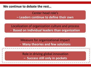We continue to debate the rest…
                  Center head role’s
        – Leaders continue to define their own

     Localization of organization culture and process
    - Based on individual leaders than organization

           Measure for organizational impact
          - Many theories and few solutions

            Role in driving global innovation
             – Success still only in pockets
 