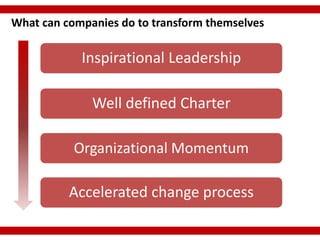 What can companies do to transform themselves

            Inspirational Leadership

              Well defined Charter

           Organizational Momentum

          Accelerated change process
 