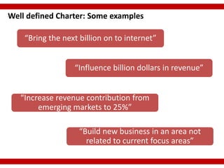 Well defined Charter: Some examples

    “Bring the next billion on to internet”


                  “Influence billion dollars in revenue”


   “Increase revenue contribution from
        emerging markets to 25%”

                    “Build new business in an area not
                      related to current focus areas”
 