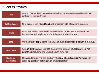 Success Stories
                Nearly 1/3rd of the 2010 revenue came from products developed by India R&D
     3M         center over the last 5 years


 BMC Software   New business unit (Cloud Solution), bringing in 10% of divisions revenues


                Fasal helped farmers increase income by 15 to 20%. Close to 1 mn
    Intuit
                farmers benefiting from it in AP, Gujarat and Karnataka


     EMC        Won 2 out of top 3 spots in EMC’s annual Innovation podium in H2 2011

                Sold 25,000 tractors in 2011 & exported around 13,000 units to ~68
  John Deere
                countries including the US and South America

  Manhattan     Delivered industry’s first and only Supply Chain Process Platform for
  Associates    cross-application optimization and integration
 