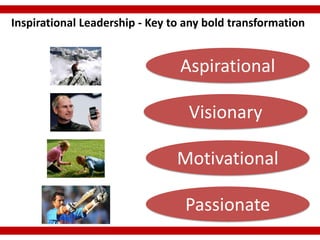 Inspirational Leadership - Key to any bold transformation


                                Aspirational

                                  Visionary

                                Motivational

                                 Passionate
 