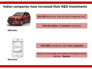 Indian companies have increased their R&D investments

                     XUV 500 Sold more than all other D-segment cars*



                         USD 120 million in 2-wheeler investment
  Mahindra




                       < INR 5000 smartphone with voice recognition


                     Based on technology developed by Bangalore based
                                     startup - Dexetra
  Micromax
 