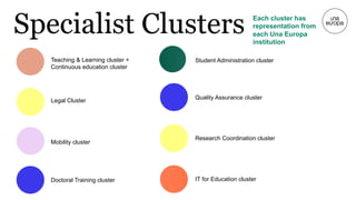 Specialist Clusters
Doctoral Training cluster
Legal Cluster
Mobility cluster
Quality Assurance cluster
Student Administrat...