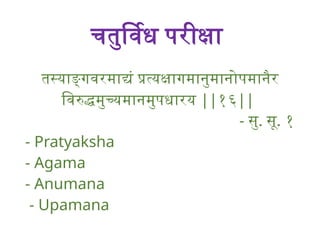 Pariksha.pptx The Ayurvedic Topic Of Padarth Vijyan | PPTX