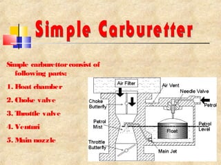 Simple carburettor consist of 
following parts: 
1. Float chamber 
2. Choke valve 
3. Throttle valve 
4. Venturi 
5.Main nozzle 
 