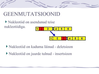 GEENMUTATSIOONID
Nukleotiid on asendunud teise
nukleotiidiga.
Nukleotiid on kaduma läinud - deletsioon
Nukleotiid on juurde tulnud - insertsioon
 