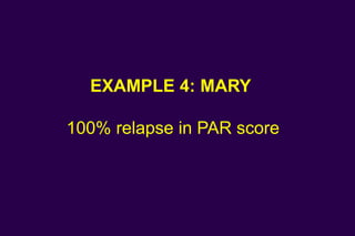 Par Writing Chart PAR index.PPT