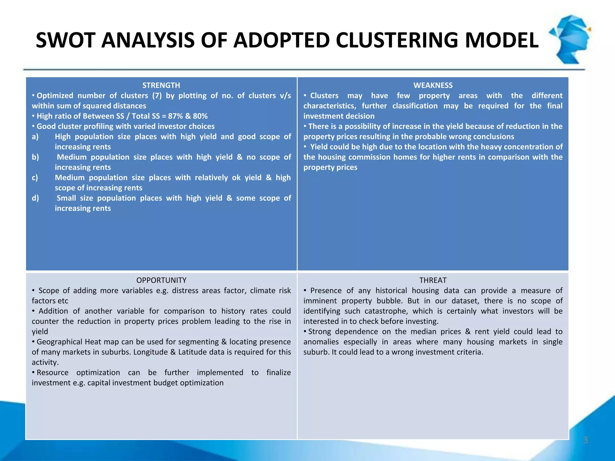 SWOT ANALYSIS OF ADOPTED CLUSTERING MODEL
3
STRENGTH
• Optimized number of clusters (7) by plotting of no. of clusters v/s
within sum of squared distances
• High ratio of Between SS / Total SS = 87% & 80%
• Good cluster profiling with varied investor choices
a) High population size places with high yield and good scope of
increasing rents
b) Medium population size places with high yield & no scope of
increasing rents
c) Medium population size places with relatively ok yield & high
scope of increasing rents
d) Small size population places with high yield & some scope of
increasing rents
WEAKNESS
• Clusters may have few property areas with the different
characteristics, further classification may be required for the final
investment decision
• There is a possibility of increase in the yield because of reduction in the
property prices resulting in the probable wrong conclusions
• Yield could be high due to the location with the heavy concentration of
the housing commission homes for higher rents in comparison with the
property prices
OPPORTUNITY
• Scope of adding more variables e.g. distress areas factor, climate risk
factors etc
• Addition of another variable for comparison to history rates could
counter the reduction in property prices problem leading to the rise in
yield
• Geographical Heat map can be used for segmenting & locating presence
of many markets in suburbs. Longitude & Latitude data is required for this
activity.
• Resource optimization can be further implemented to finalize
investment e.g. capital investment budget optimization
THREAT
• Presence of any historical housing data can provide a measure of
imminent property bubble. But in our dataset, there is no scope of
identifying such catastrophe, which is certainly what investors will be
interested in to check before investing.
• Strong dependence on the median prices & rent yield could lead to
anomalies especially in areas where many housing markets in single
suburb. It could lead to a wrong investment criteria.
 