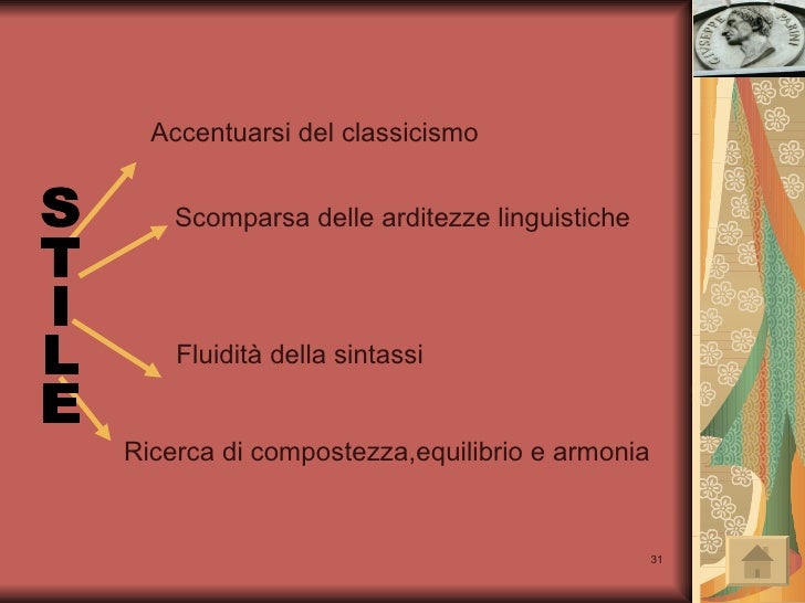 Il Giovin Signore Inizia La Sua Giornata Parafrasi