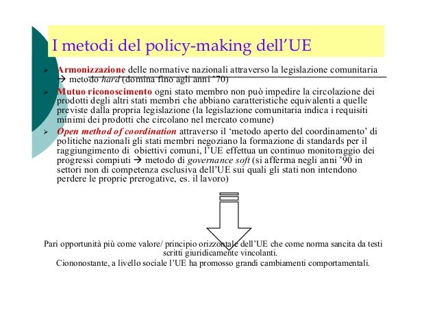 Ansima per aumento del membro