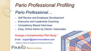 Pario Professional Profiling
Pario Professional…
   Self Review and Employee Development
   Executive and Leadership Coaching
   Competency Based Interviews
   Easy, Online Admin by Clients / Associates

Arrange a Complimentary Pilot Study *
Email support@pario-innovations.com
* Subject to Terms & Conditions and Professional Status
 